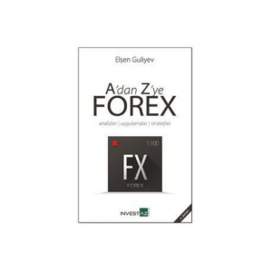 azforex