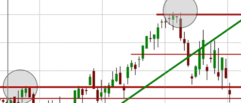 Forex Sinyalleri Neden Yasaklandi Investaz Blog - 