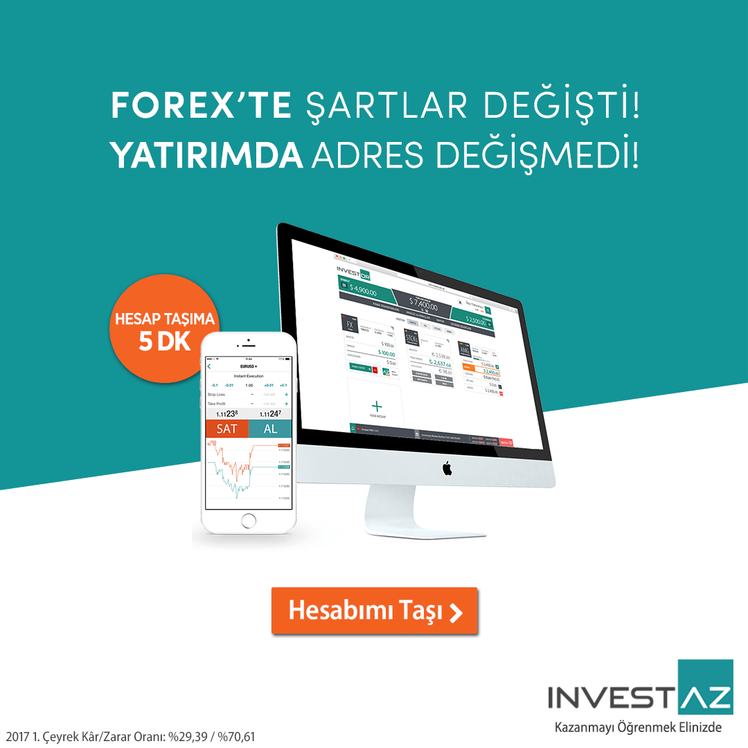 Banner forex