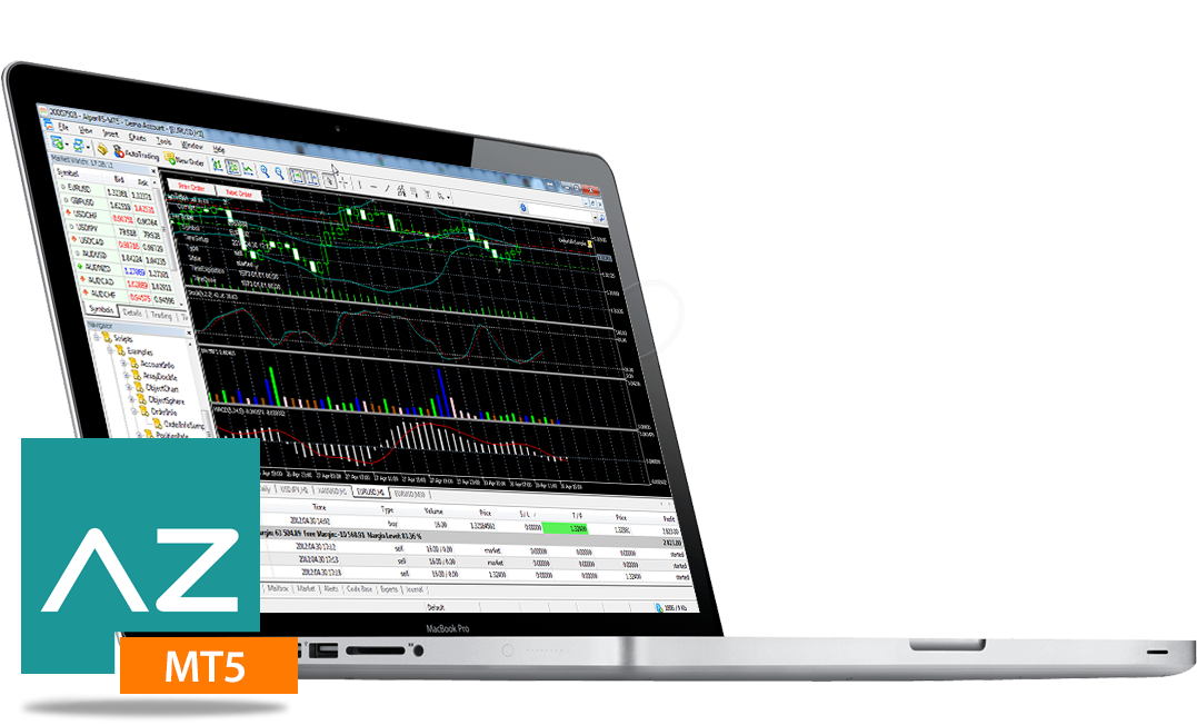 Metatrader 5 Indir Investaz - 